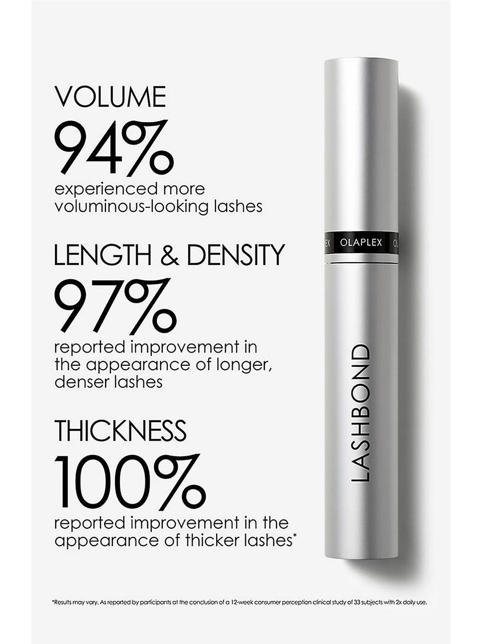 Lashbond Building Serum