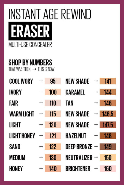 Age Rewind Eraser dark Circles